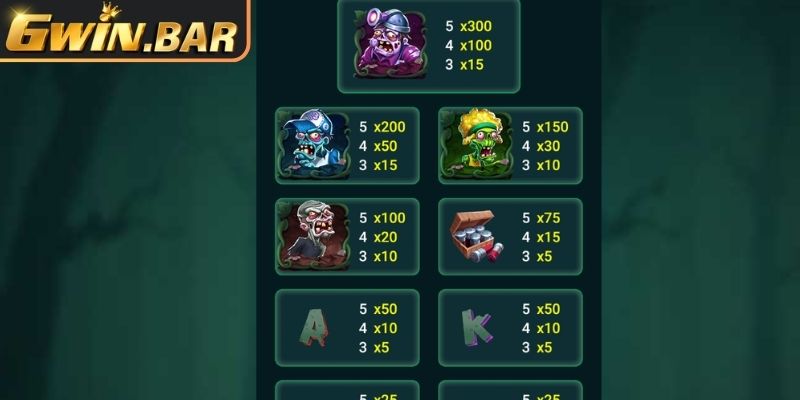 Scatter mở vòng quay miễn phí