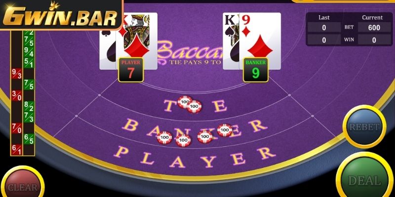 Chiến thuật chơi Baccarat GWIN