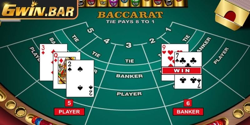 Tổng quan về Baccarat GWIN Online