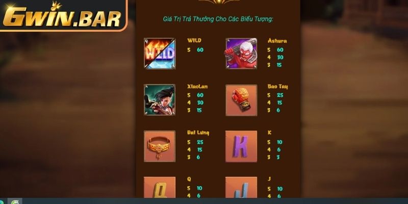 Phân tích biểu tượng Huyền Thoại Muay Thái GWIN