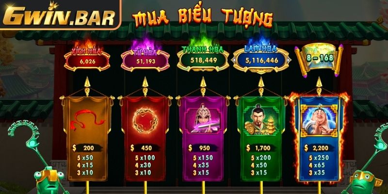 Vòng Nâng Cấp gia tăng sức mạnh và giá trị thưởng