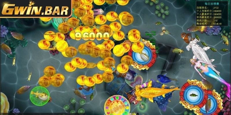 Kiểm soát tần suất sử dụng