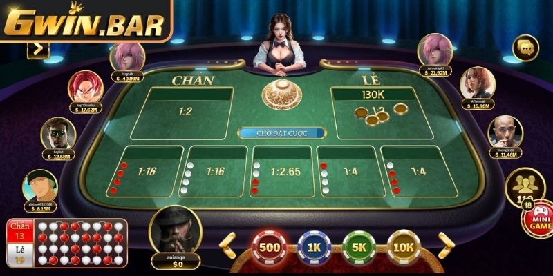 Quy tắc áp dụng thắng thua