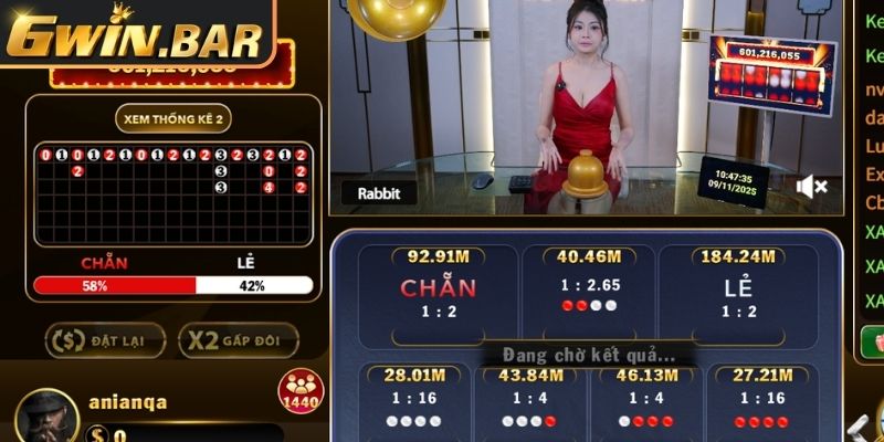 Mẹo chơi Xóc Đĩa Thần Tài GWIN